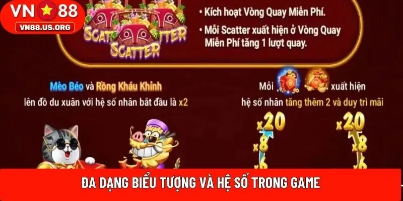 Đa dạng biểu tượng và hệ số trong game